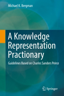 A Knowledge Representation Practionary