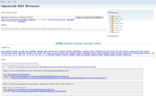 RDF Browser - Browse View