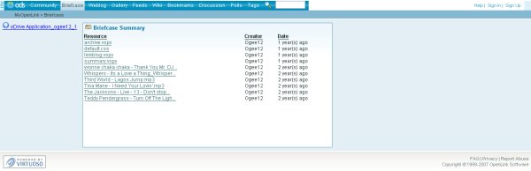 OpenLink Data Space - General View