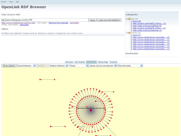Example OpenLink RDF Browser View