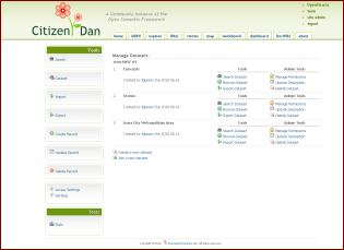Citizen Dan Ontology Viewer
