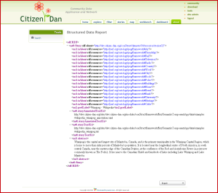 Citizen Dan Export and Import