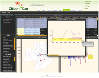 Citizen Dan's Workbench