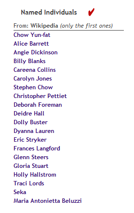 Retrieving Named Individuals Retrieving Named Individuals