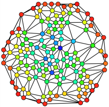 Example Ontology (from Wikipedia)