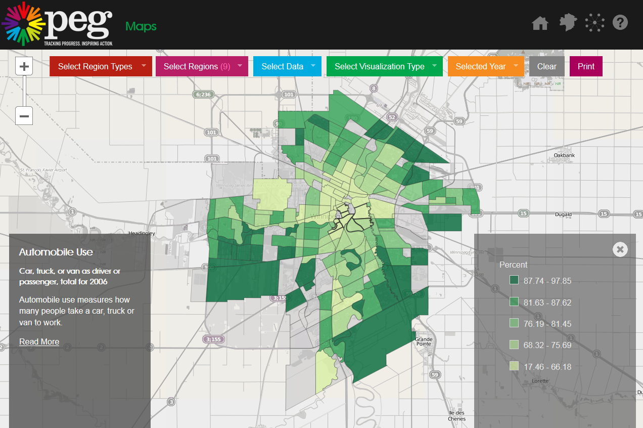 Peg Example Heat Map